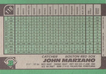 John Marzano  baseball card collectible - Main Image 2