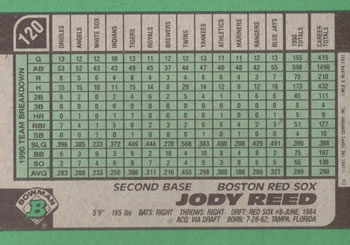 Jody Reed  baseball card collectible - Main Image 2