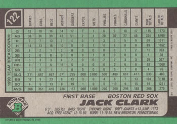 Jack Clark  baseball card collectible - Main Image 2