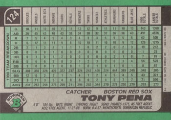 Tony Pena  baseball card collectible - Main Image 2