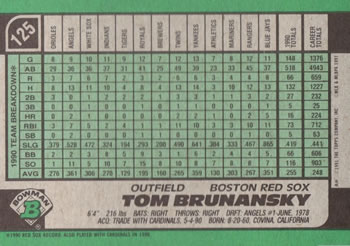 Tom Brunansky  baseball card collectible - Main Image 2