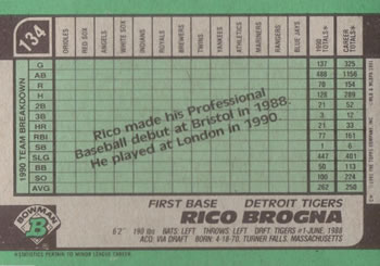 Rico Brogna  baseball card collectible - Main Image 2