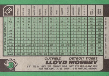 Lloyd Moseby  baseball card collectible - Main Image 2