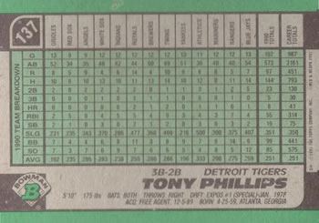 Tony Phillips  baseball card collectible - Main Image 2