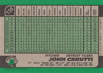 John Cerutti  baseball card collectible - Main Image 2