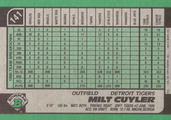 Milt Cuyler  baseball card collectible - Main Image 2