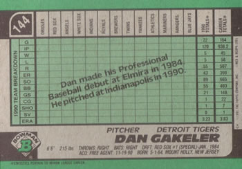 Dan Gakeler  baseball card collectible - Main Image 2