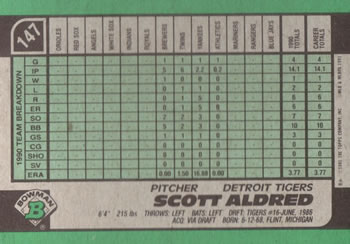 Scott Aldred  baseball card collectible - Main Image 2