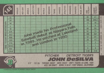 John DeSilva  baseball card collectible - Main Image 2