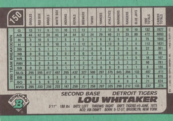 Lou Whitaker  baseball card collectible - Main Image 2