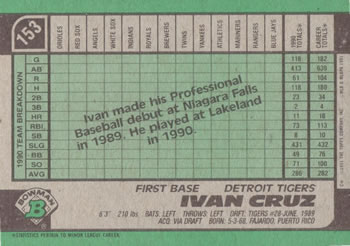 Ivan Cruz  baseball card collectible - Main Image 2