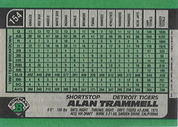 Alan Trammell  baseball card collectible - Main Image 2