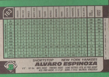 Alvaro Espinoza  baseball card collectible - Main Image 2