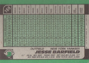 Jesse Barfield  baseball card collectible - Main Image 2