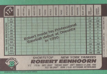 Robert Eenhoorn  baseball card collectible - Main Image 2