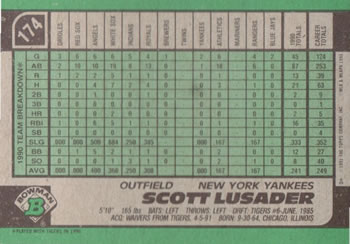 Scott Lusader  baseball card collectible - Main Image 2