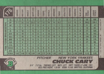 Chuck Cary  baseball card collectible - Main Image 2