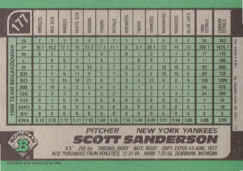 Scott Sanderson  baseball card collectible - Main Image 2