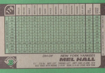 Mel Hall  baseball card collectible - Main Image 2