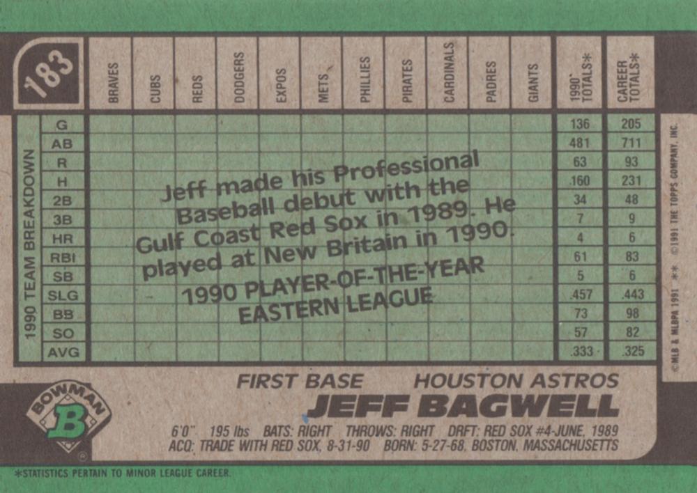 Jeff Bagwell  baseball card collectible - Main Image 2