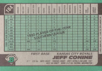 Jeff Conine  baseball card collectible - Main Image 2