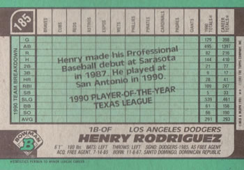 Henry Rodriguez  baseball card collectible - Main Image 2