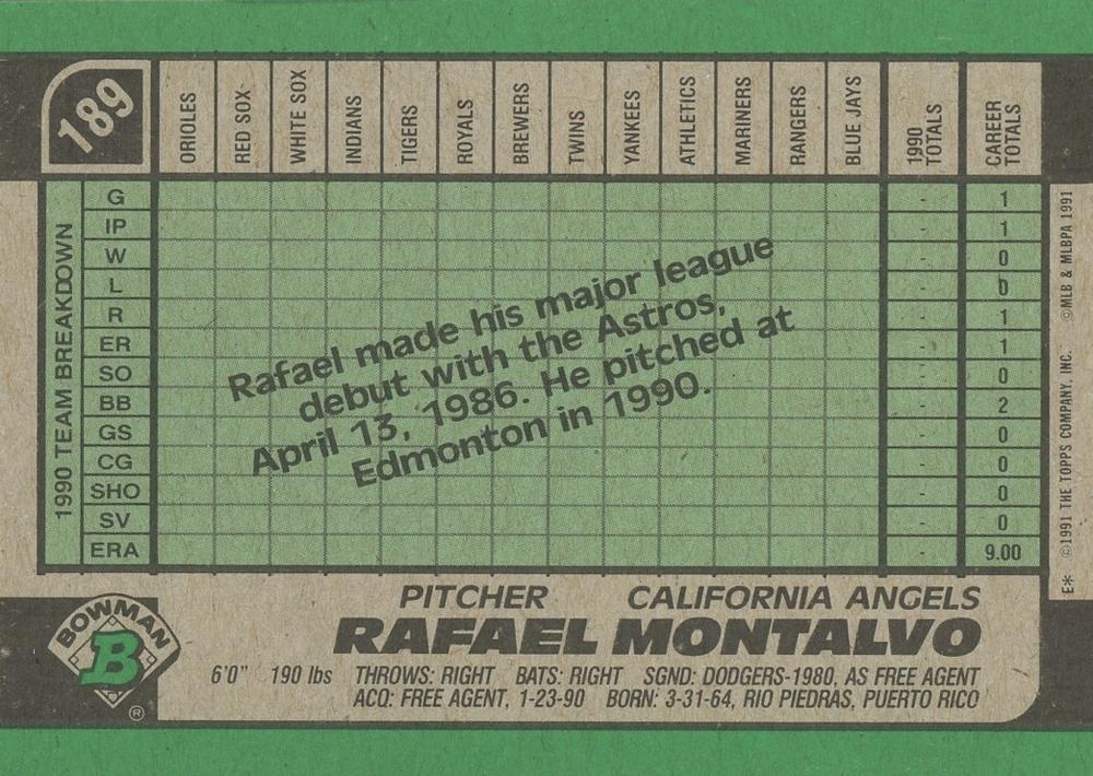 Rafael Montalvo  baseball card collectible - Main Image 2
