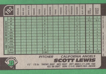 Scott Lewis  baseball card collectible - Main Image 2