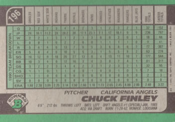 Chuck Finley  baseball card collectible - Main Image 2