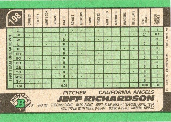 Jeff Richardson  baseball card collectible - Main Image 2