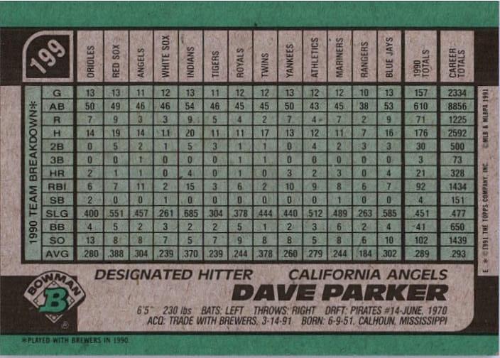 Dave Parker  baseball card collectible - Main Image 2