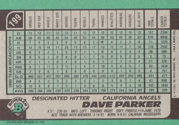 Dave Parker  baseball card collectible - Main Image 2