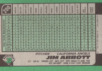 Jim Abbott  baseball card collectible - Main Image 2