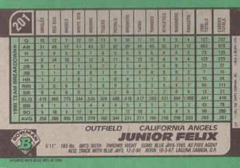 Junior Felix  baseball card collectible - Main Image 2