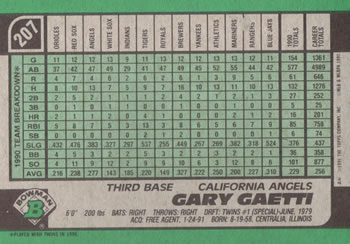 Gary Gaetti  baseball card collectible - Main Image 2