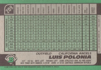 Luis Polonia  baseball card collectible - Main Image 2