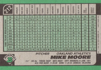 Mike Moore  baseball card collectible - Main Image 2