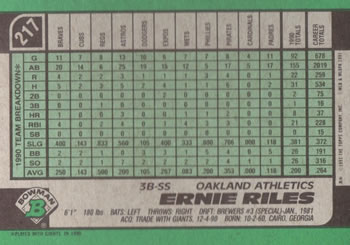 Ernie Riles  baseball card collectible - Main Image 2