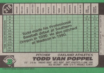 Todd Van Poppel  baseball card collectible - Main Image 2