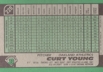 Curt Young  baseball card collectible - Main Image 2