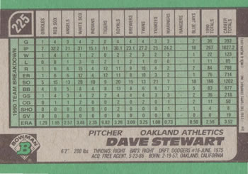 Dave Stewart  baseball card collectible - Main Image 2