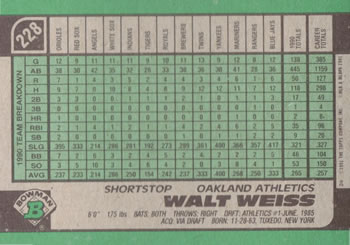 Walt Weiss  baseball card collectible - Main Image 2