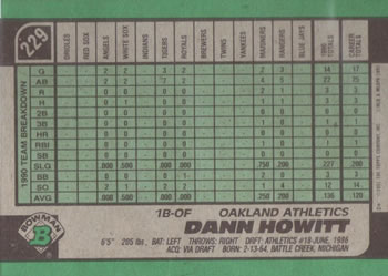 Dann Howitt  baseball card collectible - Main Image 2