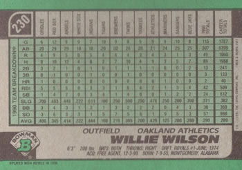 Willie Wilson  baseball card collectible - Main Image 2