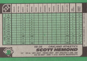 Scott Hemond  baseball card collectible - Main Image 2