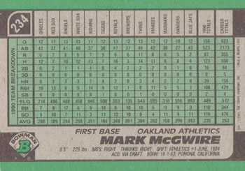 Mark McGwire  baseball card collectible - Main Image 2