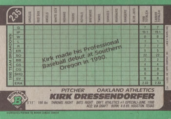 Kirk Dressendorfer  baseball card collectible - Main Image 2