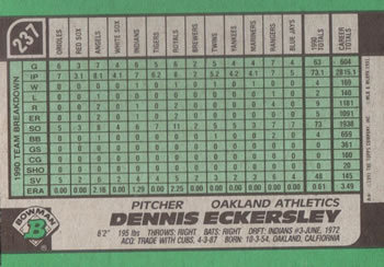 Dennis Eckersley  baseball card collectible - Main Image 2