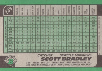 Scott Bradley  baseball card collectible - Main Image 2