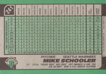 Mike Schooler  baseball card collectible - Main Image 2